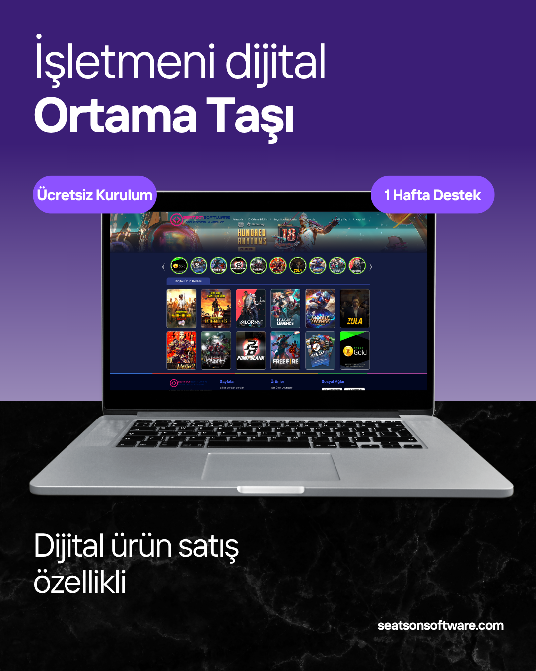 E-Ticaret Yazılımı <br>(Dijital Ürün)v4
